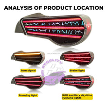 Load image into Gallery viewer, RGB CUSTOM GT86 BRZ FRS TAILLIGHTS

